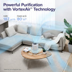 Air Purifier HEPA Activated Carbon Filter Timer Fan Settings