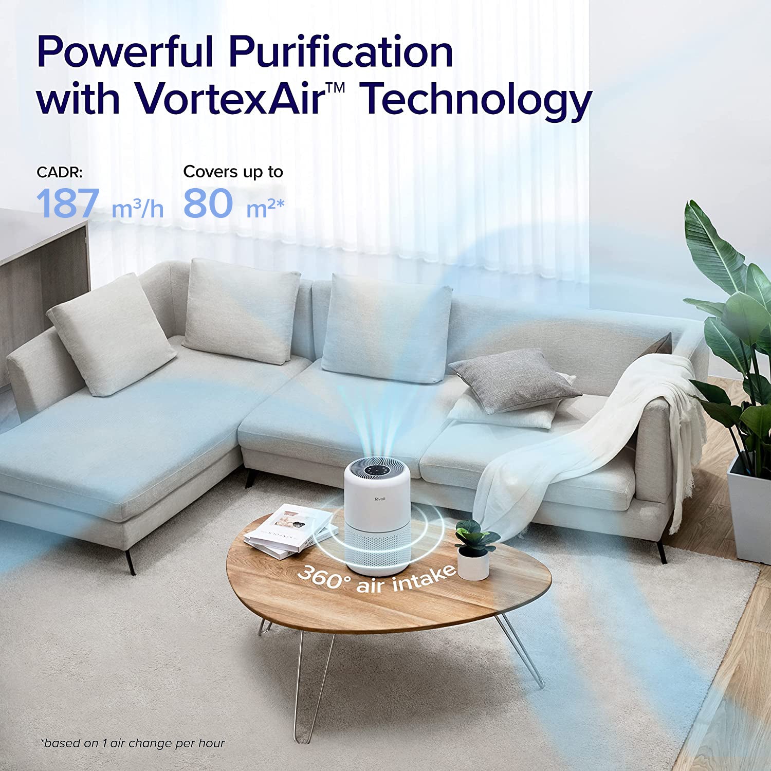 Air Purifier HEPA Activated Carbon Filter Timer Fan Settings