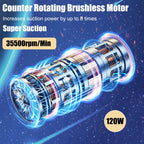 Cordless Car Vacuum Cleaner with Blower and Attachments