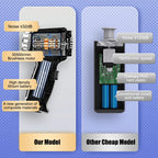 Cordless Car Vacuum Cleaner with Blower and Attachments