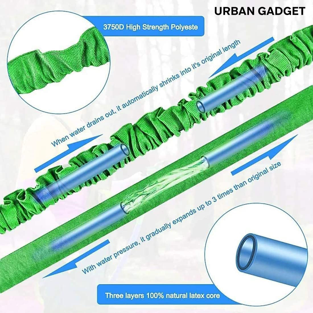 Expandable Garden Hose with Spray Gun and Seven Modes
