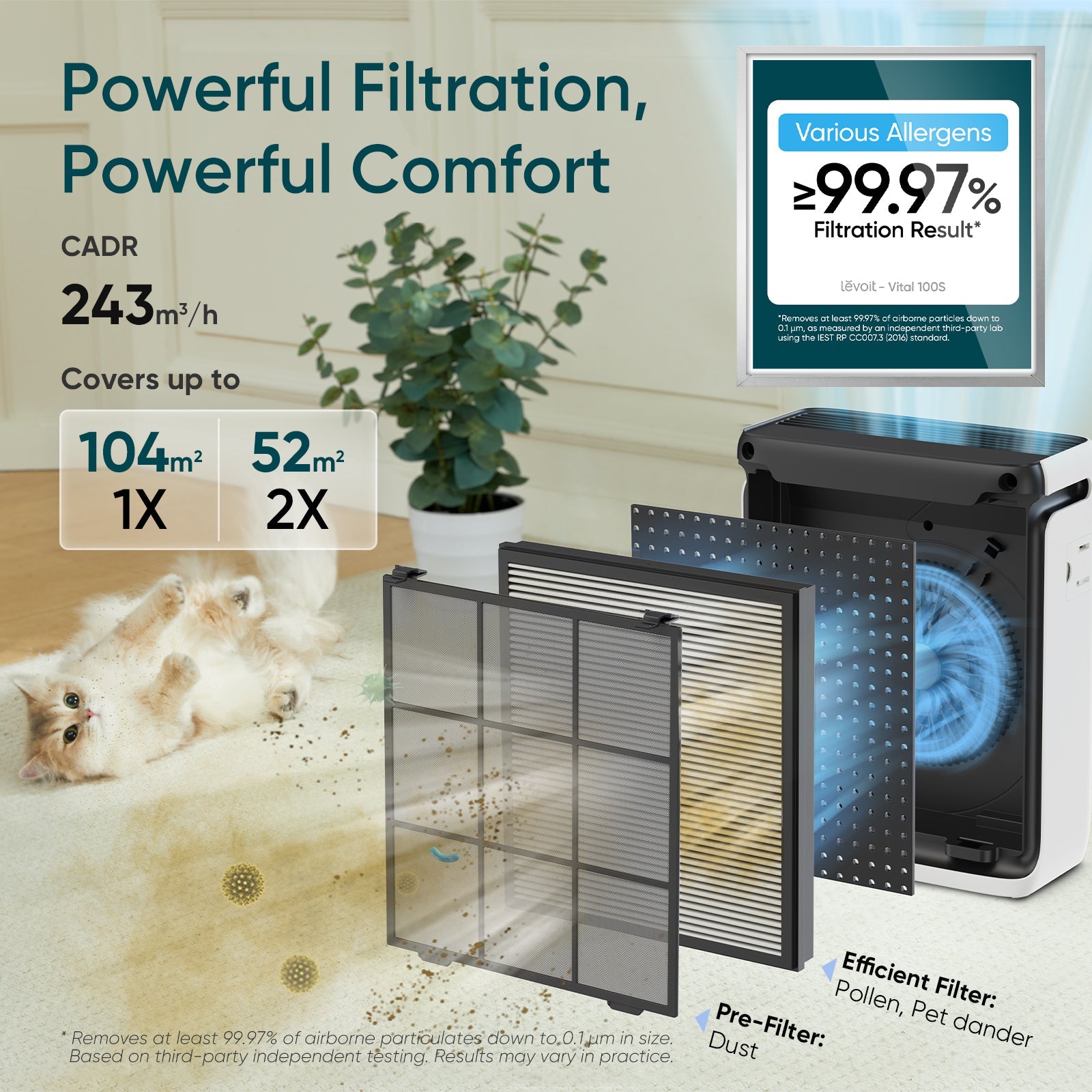 HEPA Air Purifier with Carbon Filter Sensor and Timer