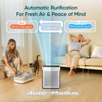 HEPA Air Purifier with Carbon Filter Sensor and Timer