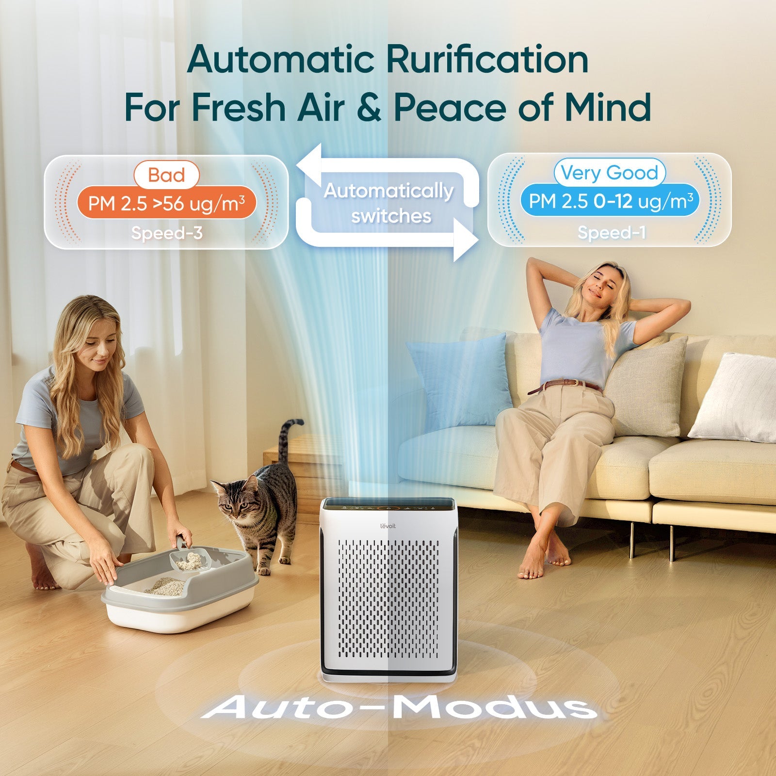 HEPA Air Purifier with Carbon Filter Sensor and Timer