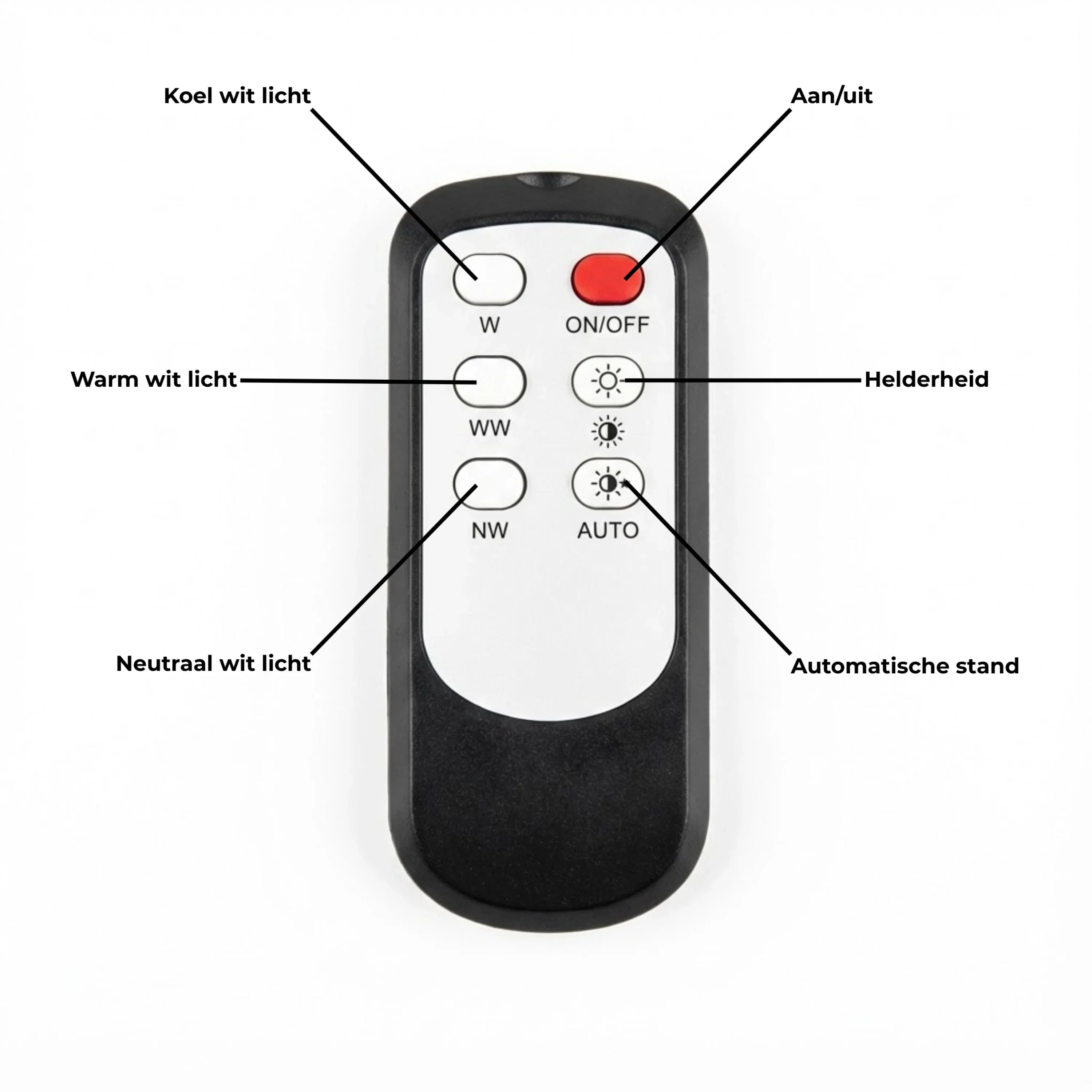 LED Wall Lamp with Plug In Connection and Two Working Modes