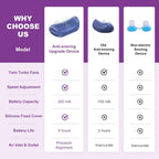 Mini CPAP Anti Snoring Device with USB Cable