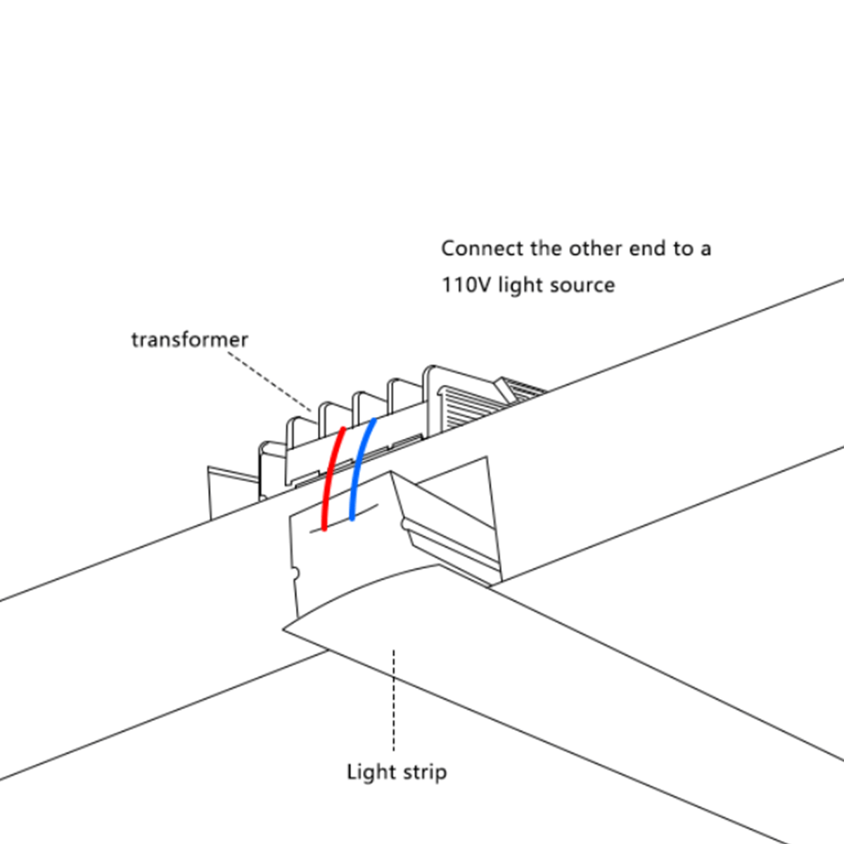 Recessed Flexible LED Strip Lights with 24V Warm White