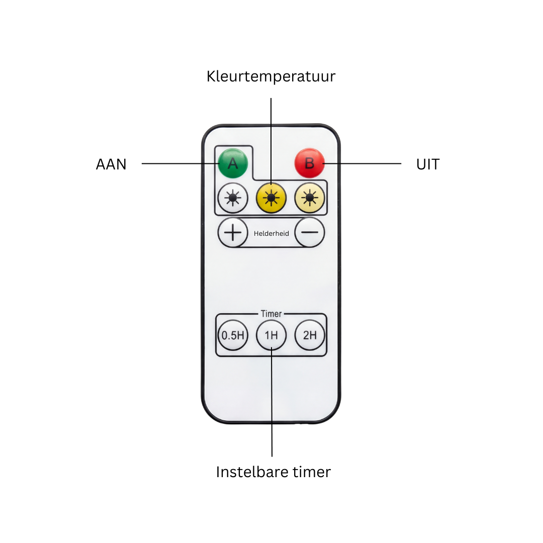 Rechargeable Wireless LED Wall Lamp with Remote Control Settings