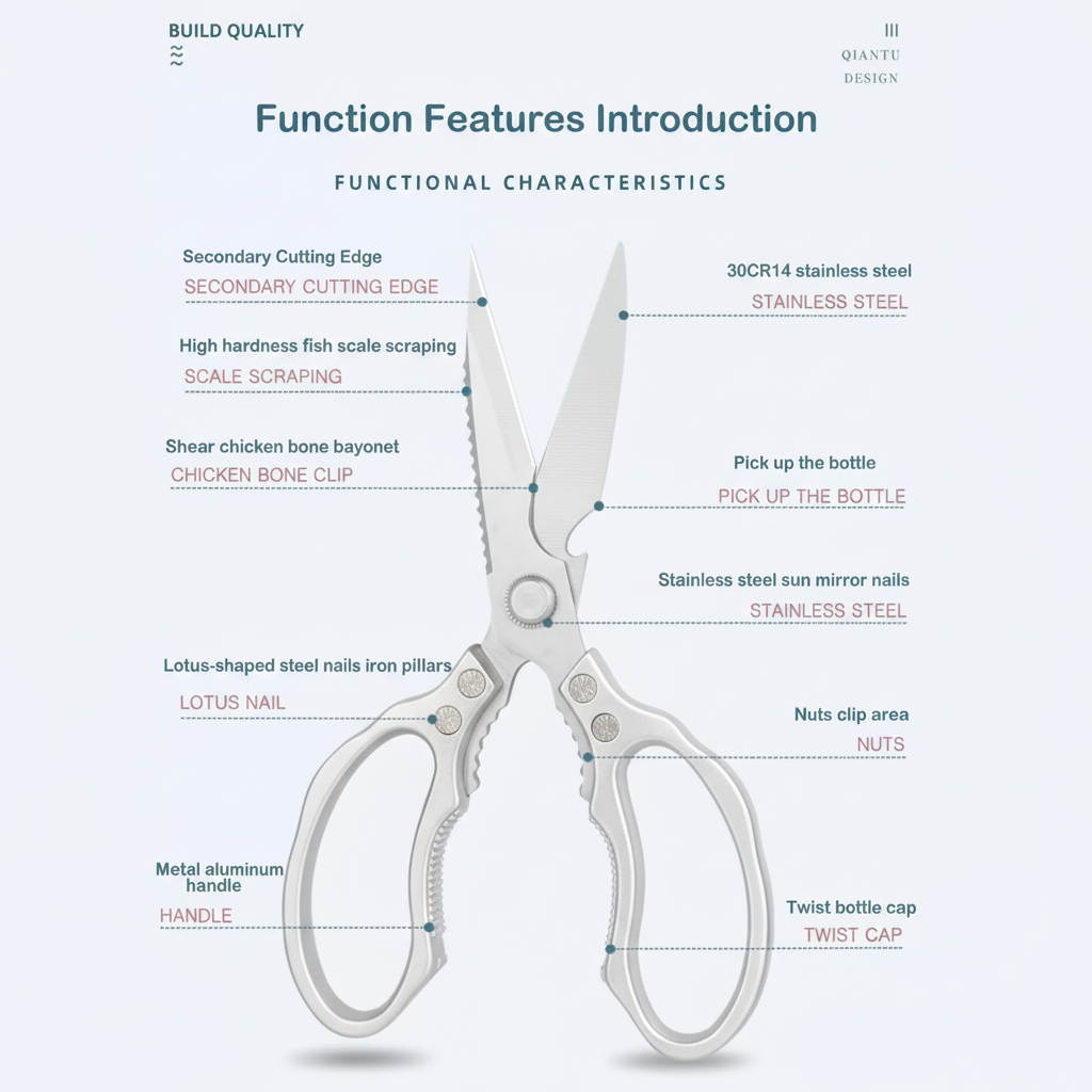 Red Kitchen Scissors with Stainless Steel Blade and Aluminium Grip