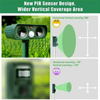 Solar Ultrasonic Animal Repeller with PIR Motion Sensor