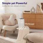 Three Layer HEPA Filter Air Purifier with Aroma Pad
