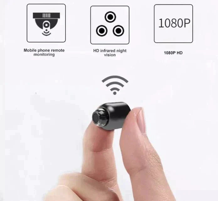 Two Pack Mini WiFi Security Cameras with 32GB Cards