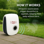 Ultrasonic Squirrel Deterrent Device with Electric Power Source